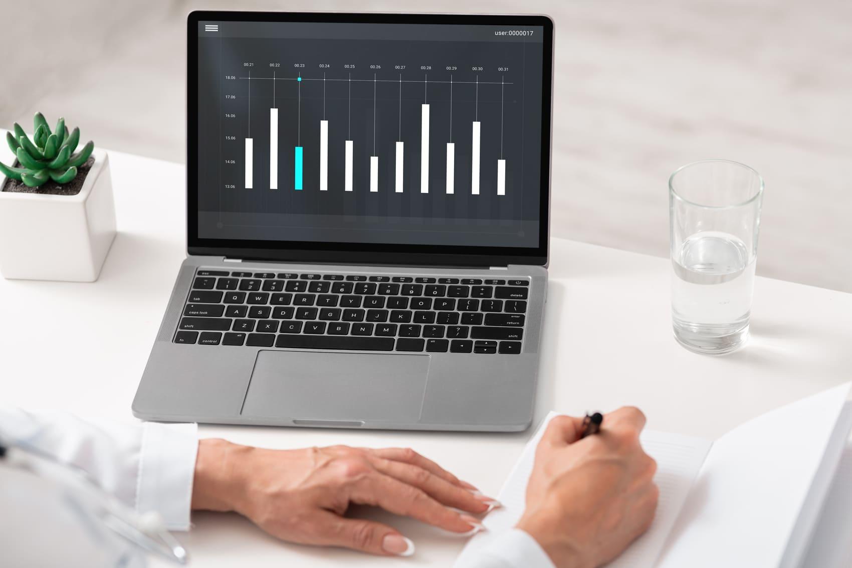 API Test Visualization: Actionable Performance Insights