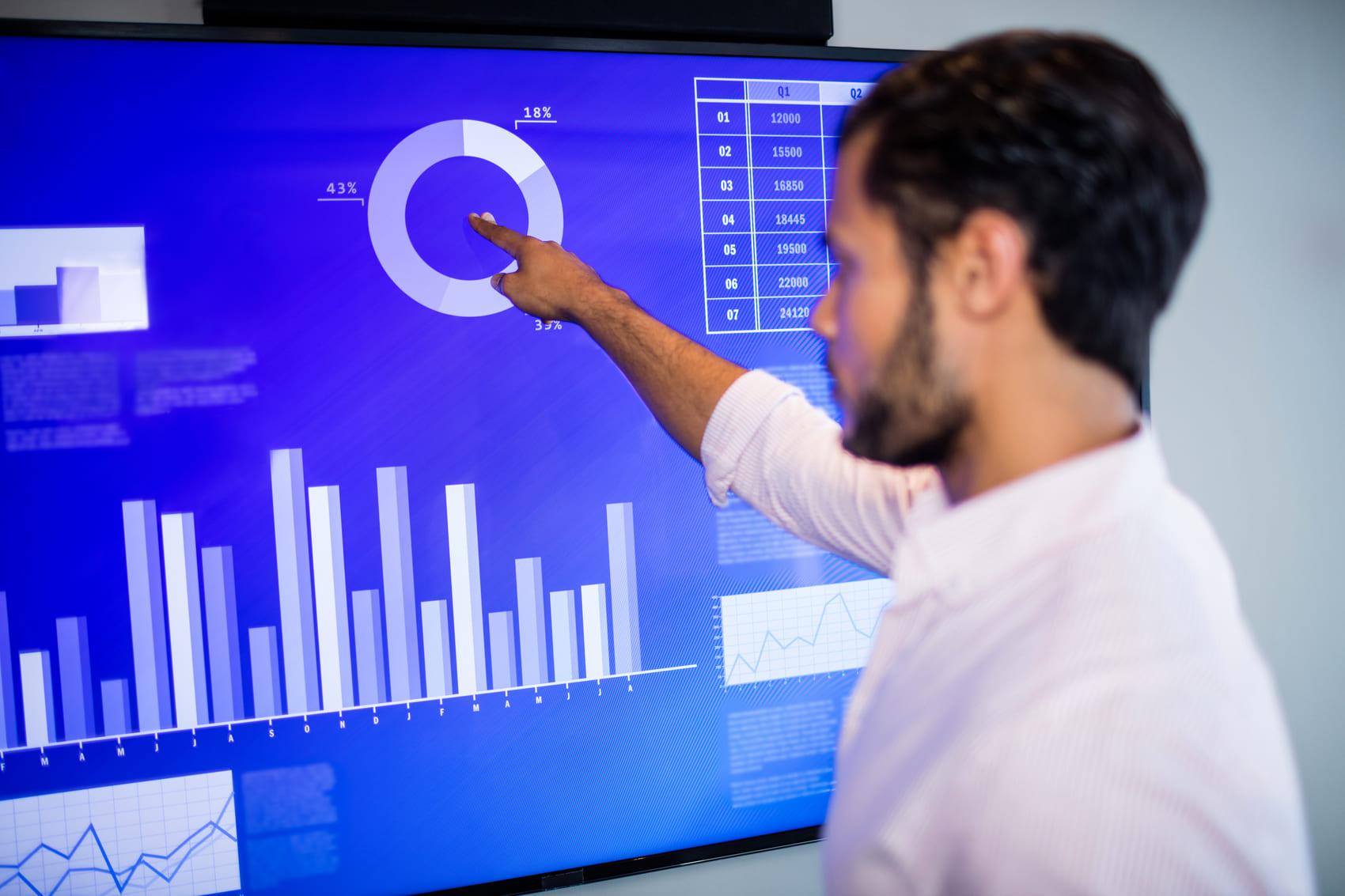 From Raw Data to Action: Making Sense of API Metrics